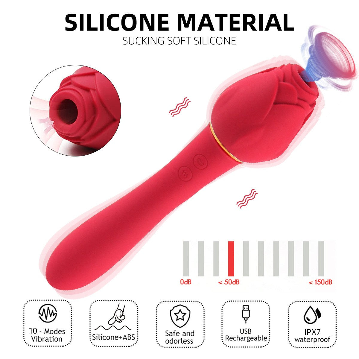 Rose Head Wand Vibrator – Soft Silicone & Powerful Stimulation